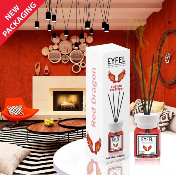 eyfel