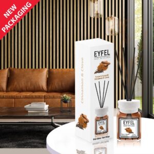 eyfel