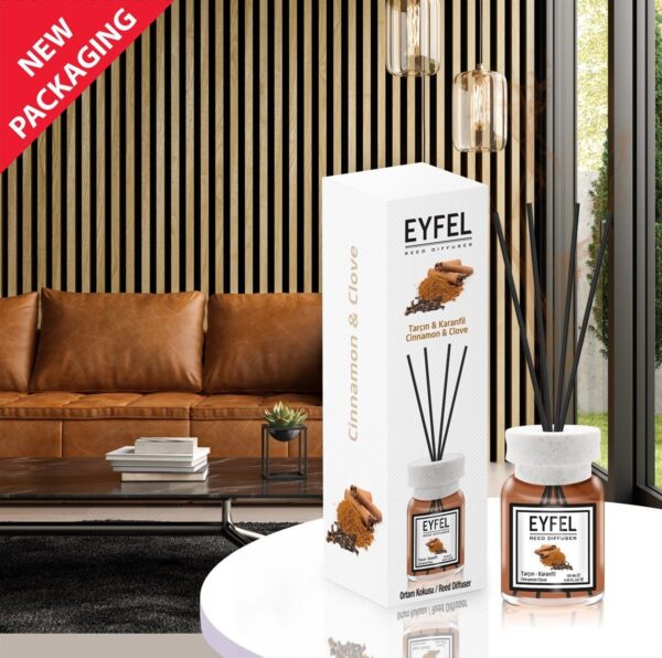 eyfel