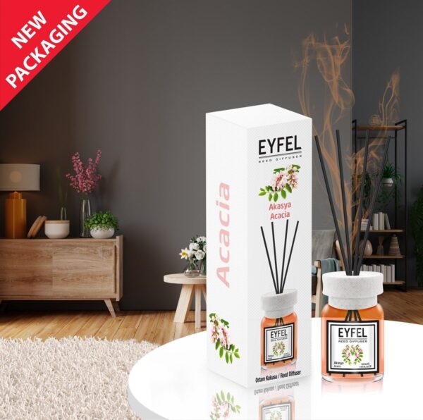 eyfel