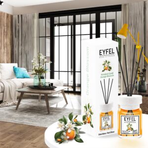 eyfel