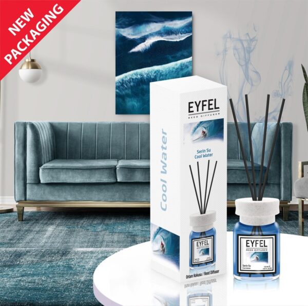 eyfel